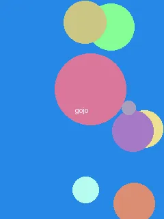 金瓶梅全集 - 五条悟角色图